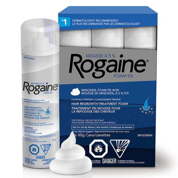 Rogaine (Minoxidil 5%)